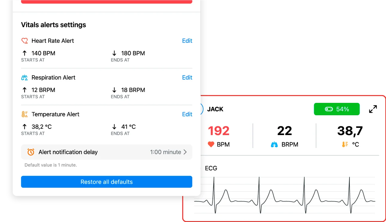 BEATINFO Pets Health Monitoring App - Customized notifications and alerts