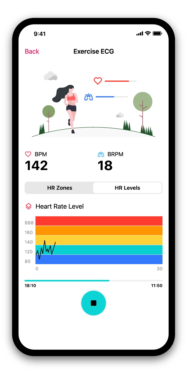 BEATINFO Health App - Health Programs