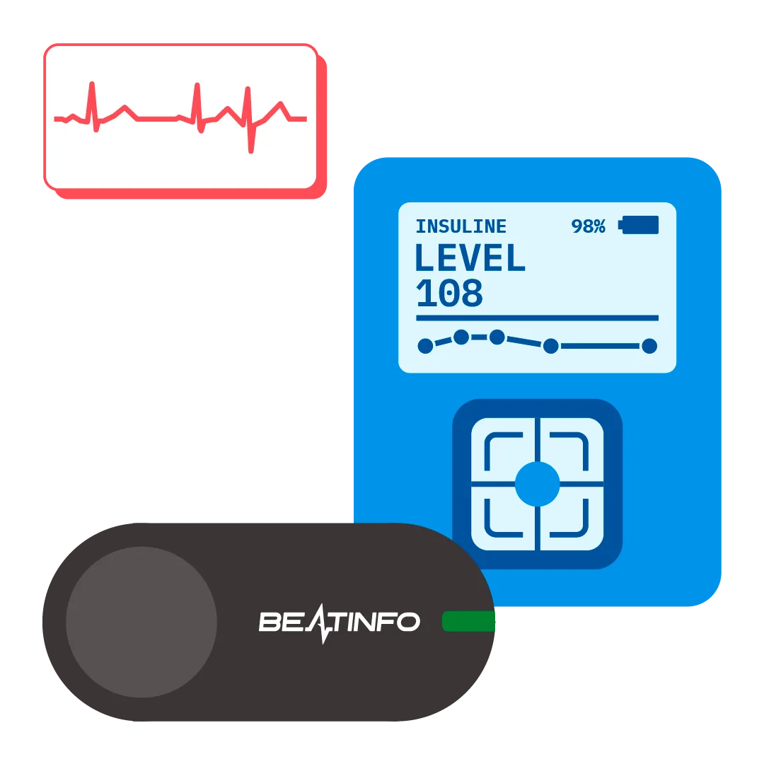 Singular Wings Medical - Non-invasive Glucose Monitoring using ECG signal