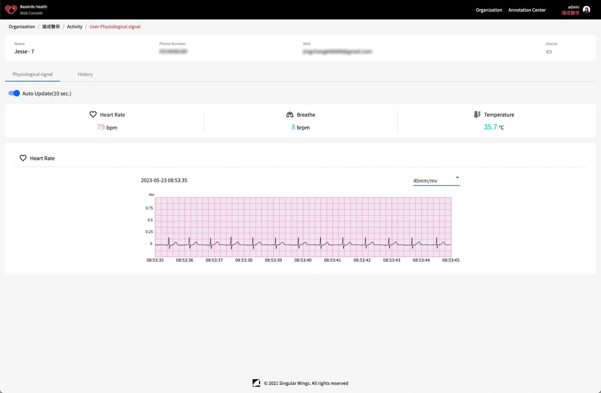 Beatinfo Web Console - Real-time group monitoring with interactive time.