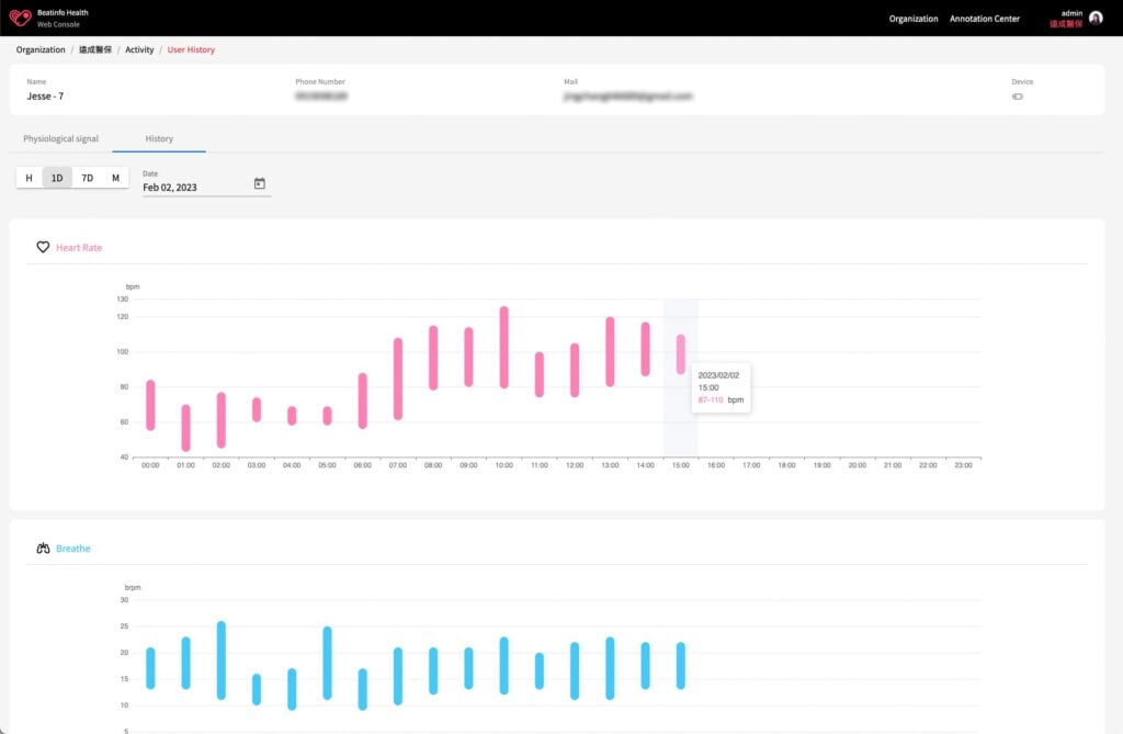 Beatinfo Web Console Patient Health History
